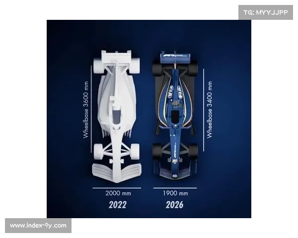F1技术规则收紧DRS设计,禁止“迷你DRS”概念 F1技术规则收紧DRS设计,禁止“迷你DRS”概念