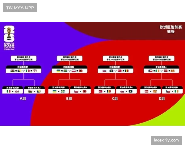 美加墨世界杯亚洲区预选赛18强赛末轮前瞻：中日韩为直接晋级席位展开终极对决